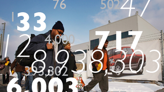 The GM, Chrysler Federal Bailout By The Numbers